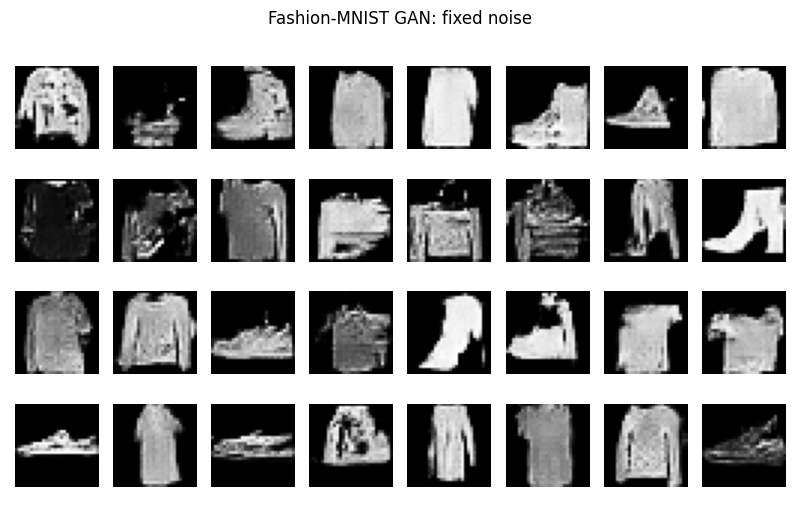 ../_images/00e34d01e79a7ddb55a01af29cb5fa2c07d04f89d86bdf92280361abb14c1aa6.png