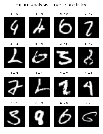 ../_images/0b1c9ae15a1b23d56efafd90714f6df66472e211178f97f4e3f40078911d3280.png